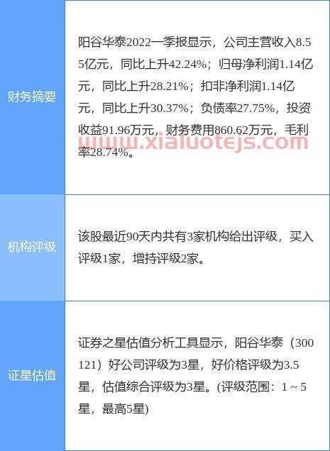 国海证券网