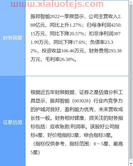 振邦智能