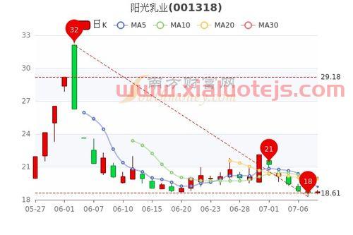 中嘉博创股吧