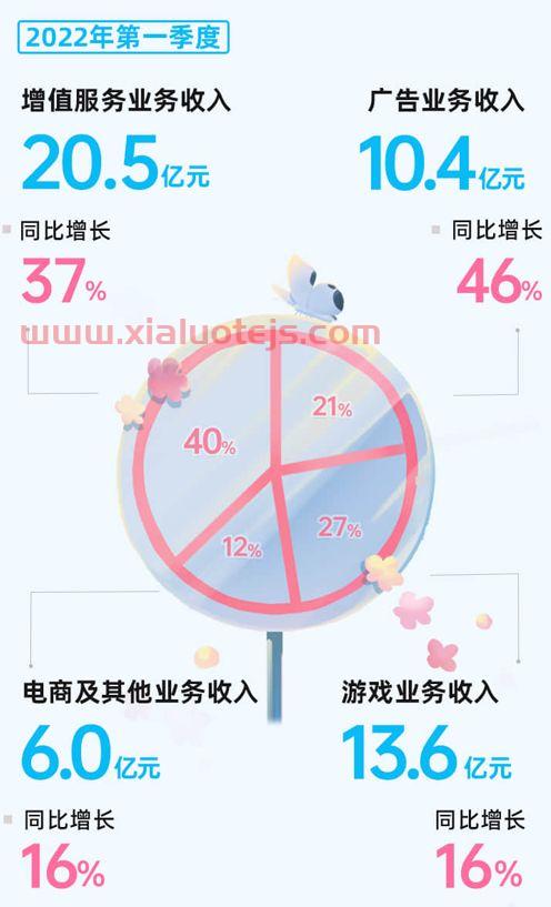 中国十大蓝筹股