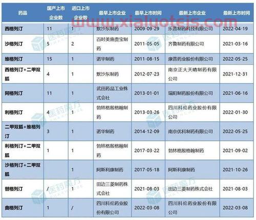 苑东生物股吧