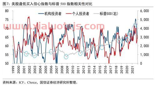 中国能建股票可以长期持有吗