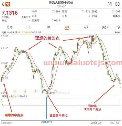 qdii基金是什么意思