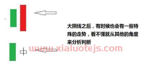 股票为什么会跌