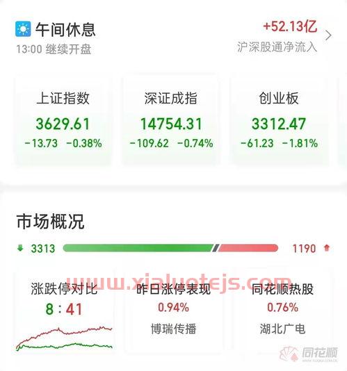 600252中恒集团股吧
