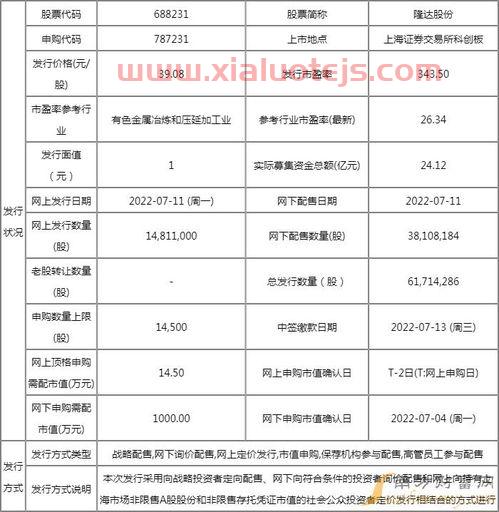 怎么申购新股流程