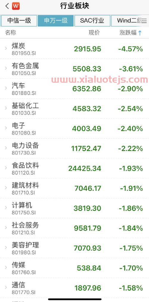 华夏基金查询