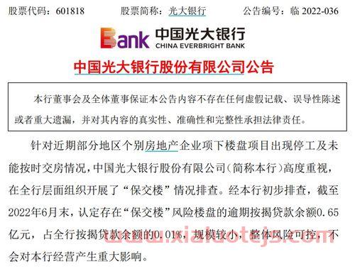 工商银行基金