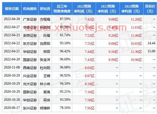 仙琚制药