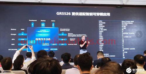 汇顶科技