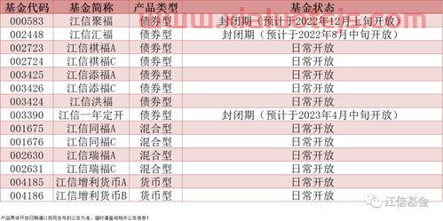 新浪基金网