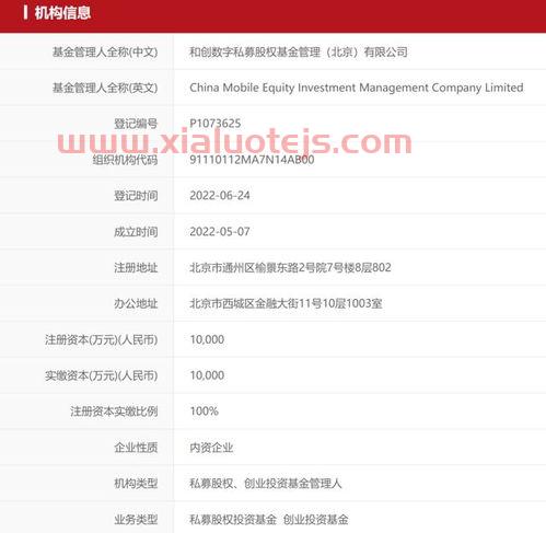 基金管理人备案
