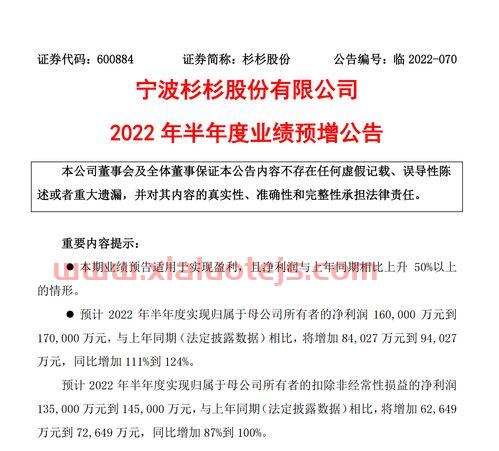 杉杉股份股吧
