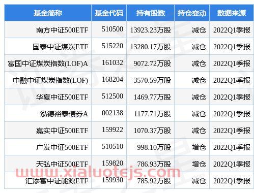 永泰能源最新消息