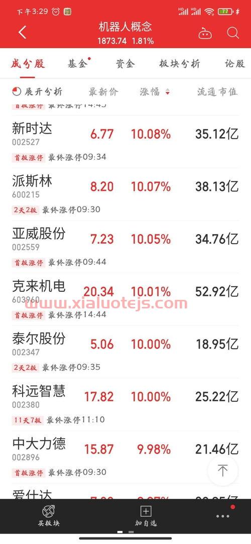 炒股机器人