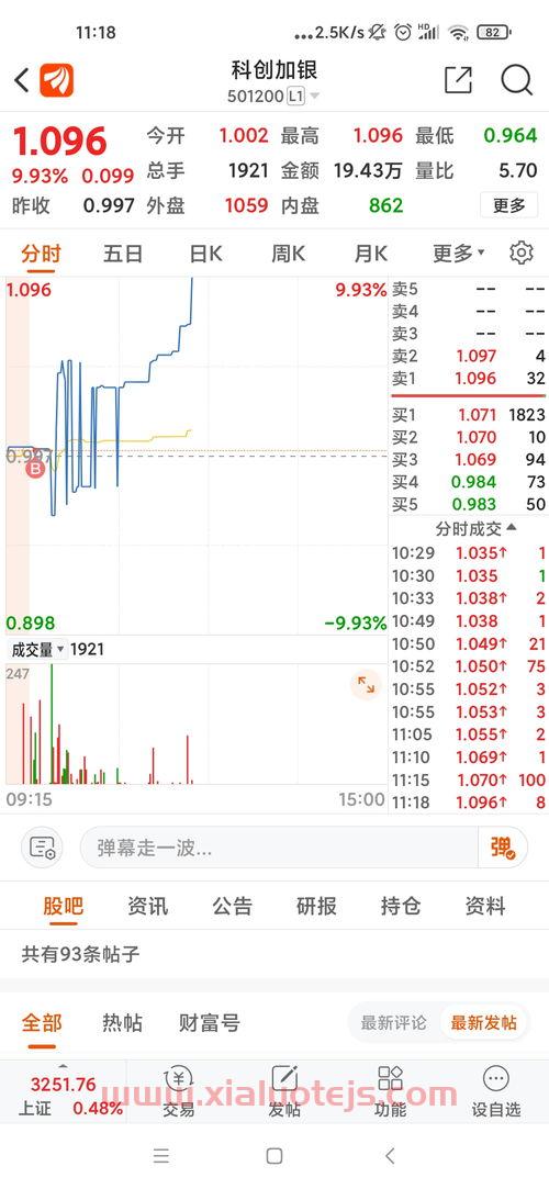 基金涨停