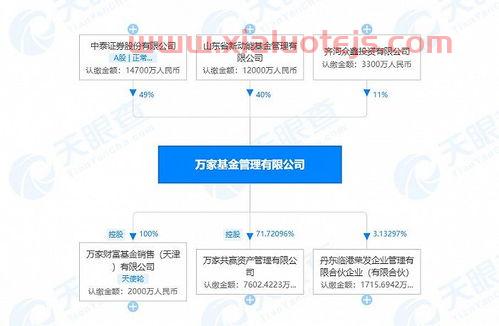 山东钢铁吧(600022)股吧