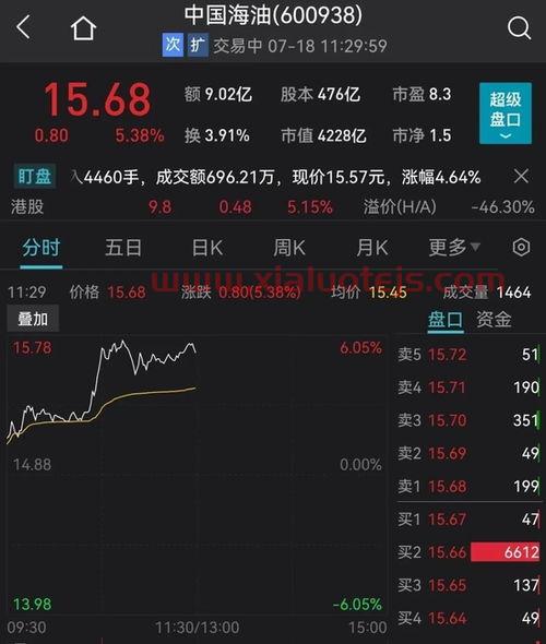 海特高新股票股吧