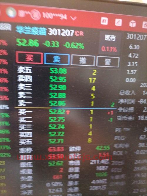 疫苗股票有哪些龙头股新冠