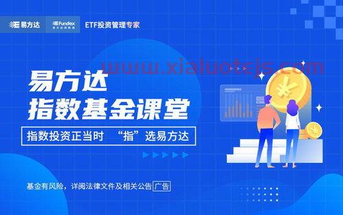 易方达基金110011