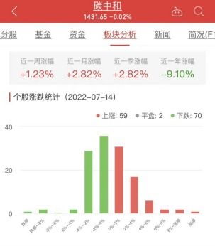 泰德股份