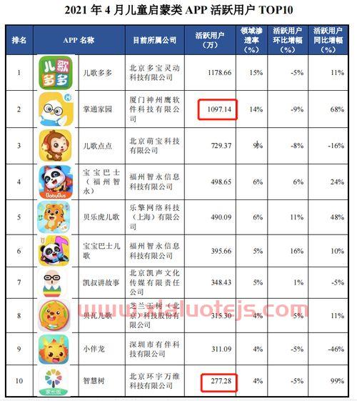 和晶科技(300279)股吧