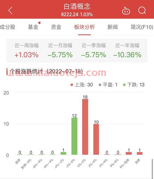 大湖股份600257股吧