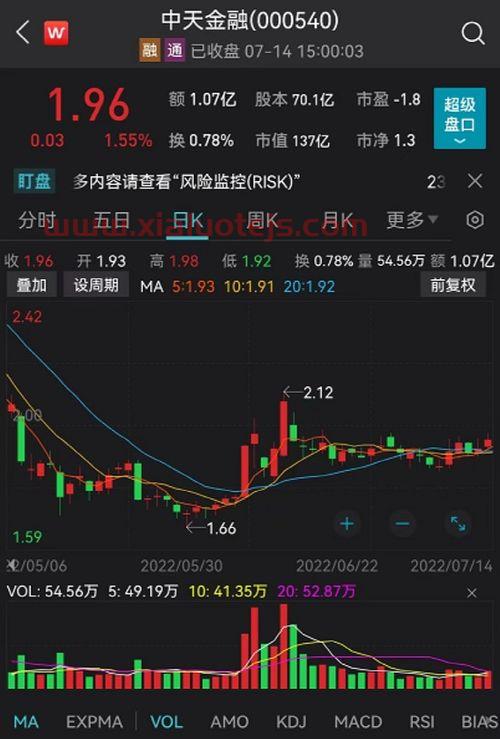 中天证券官网