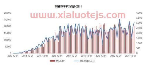 嘉实货币基金怎么样