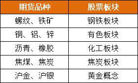 西部矿业(601168)股吧