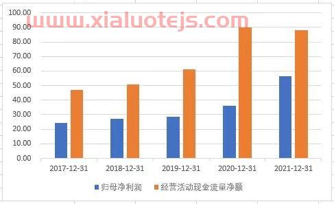 三峡能源股票能长期持有吗
