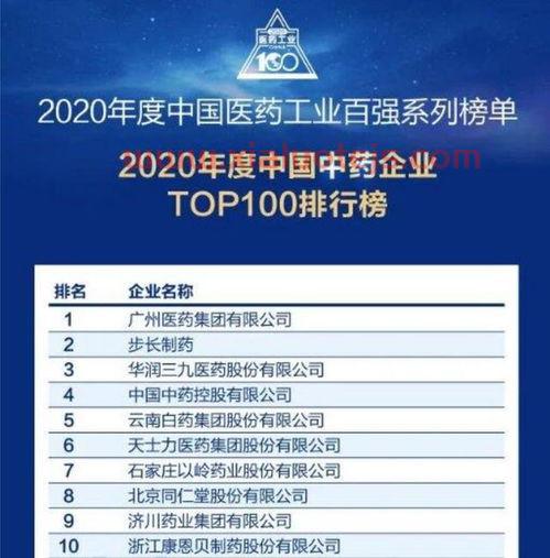 五牛控股