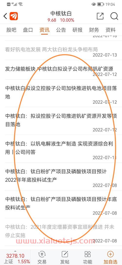 中核钛白