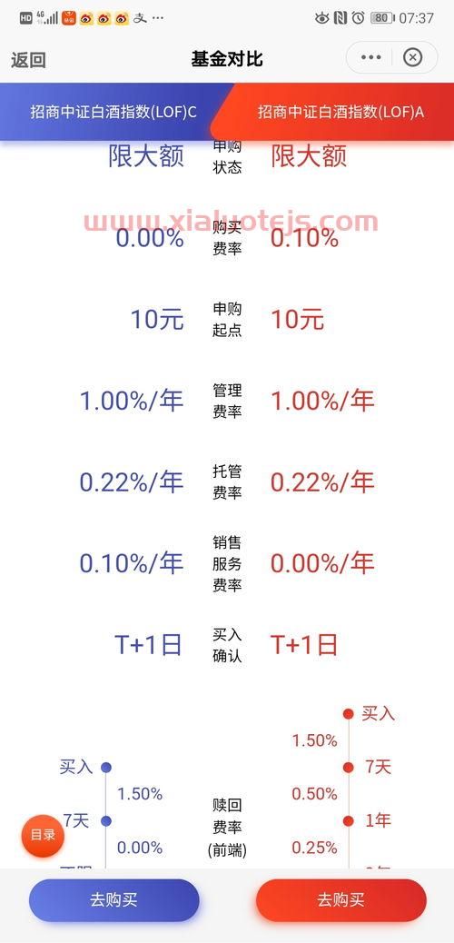 股票今天为什么大跌