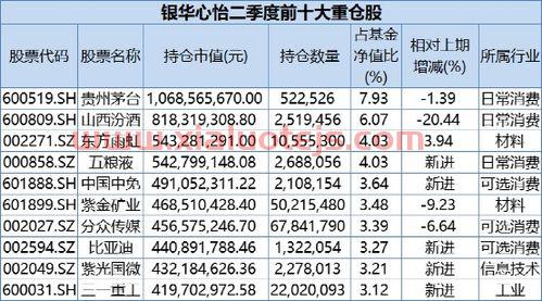 600031三一重工股吧