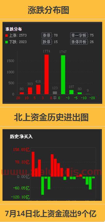 601222林洋能源股吧