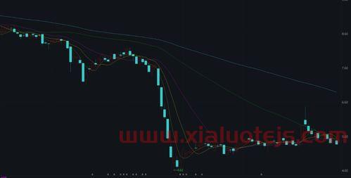 600372中航电子股吧