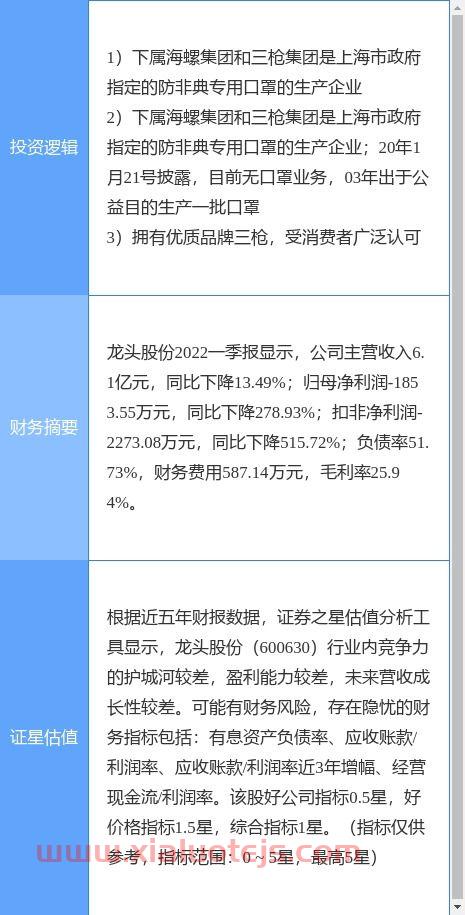 流感概念股