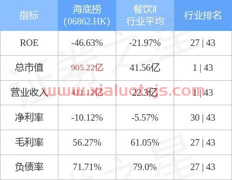 海得控制(002184)股吧