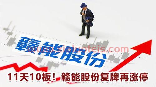 上海能源 股吧