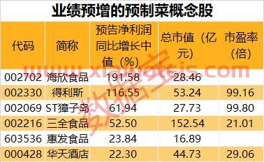 股市元旦放假安排2020