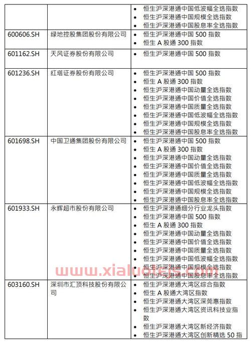 鹏辉能源(300438)股吧
