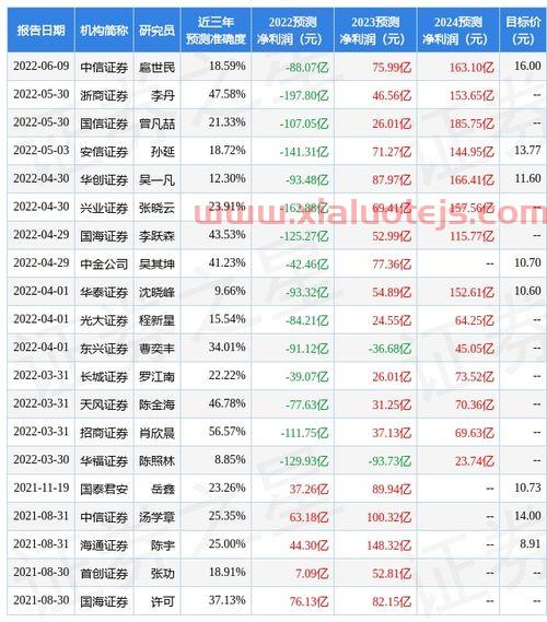 浙商证券软件下载