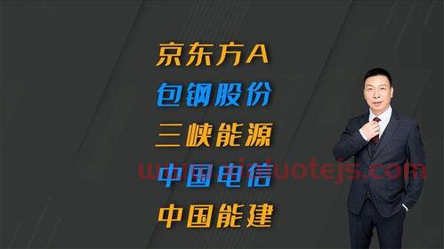 中国能建股吧