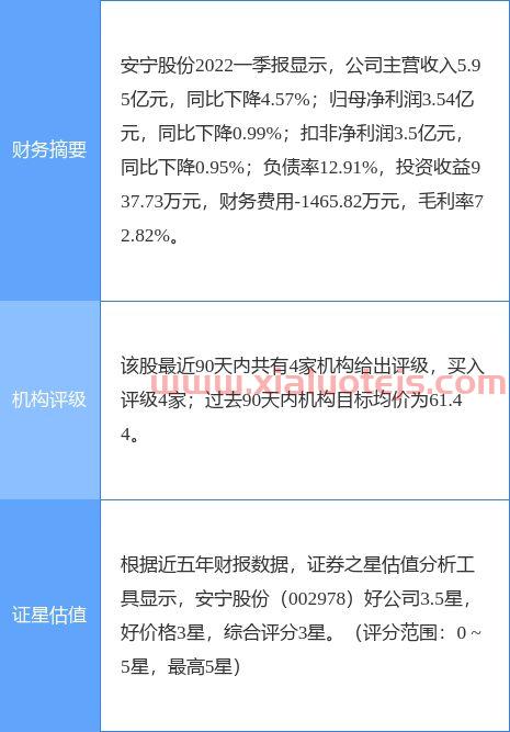 信达证券客服电话是多少
