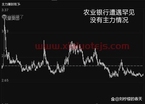 指标公式网