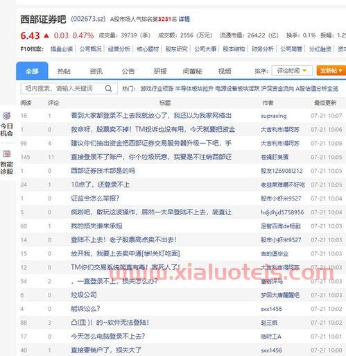 西部证券股吧股吧
