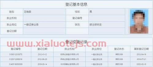 2021证券公司排名