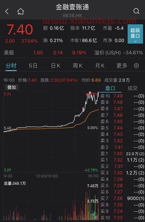 南京证券股票股吧