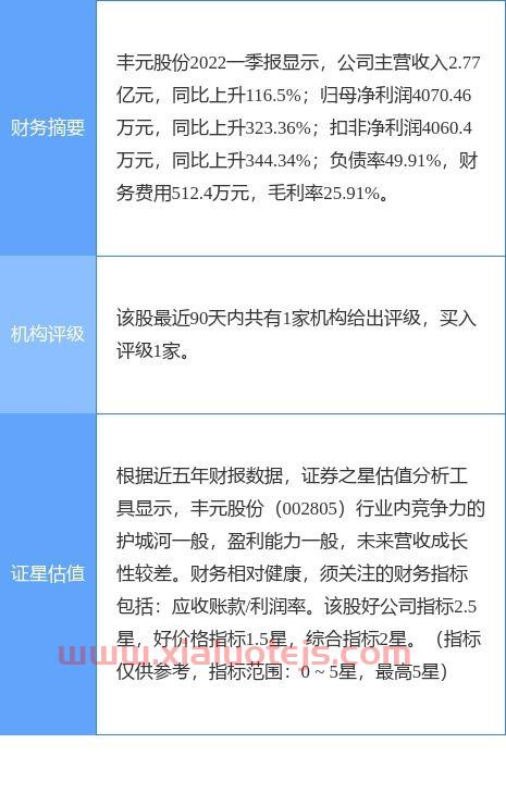 国盛证券研报